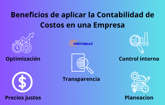 Beneficios de aplicar la Contabilidad de costos en una empresa Objetivo de la Contabilidad de Costos