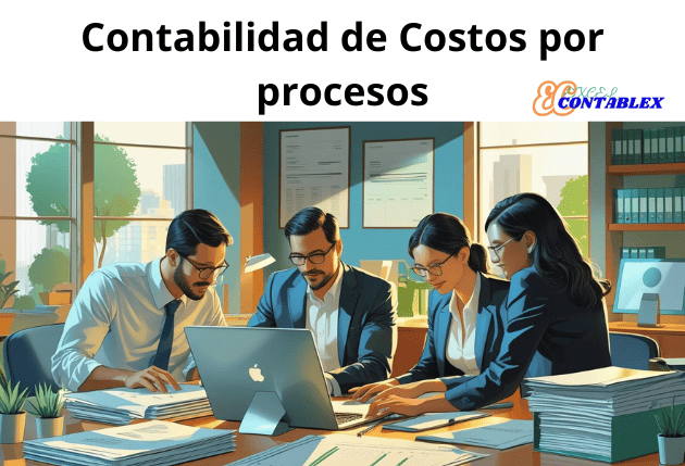 Contabilidad de Costos por procesos Tipos de Contabilidad de Costos