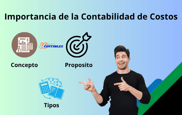 Importancia de la Contabilidad de Costos Importancia de la Contabilidad de Costos