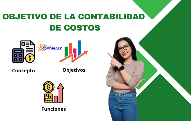 Objetivo de la Contabilidad de Costos Objetivo de la Contabilidad de Costos