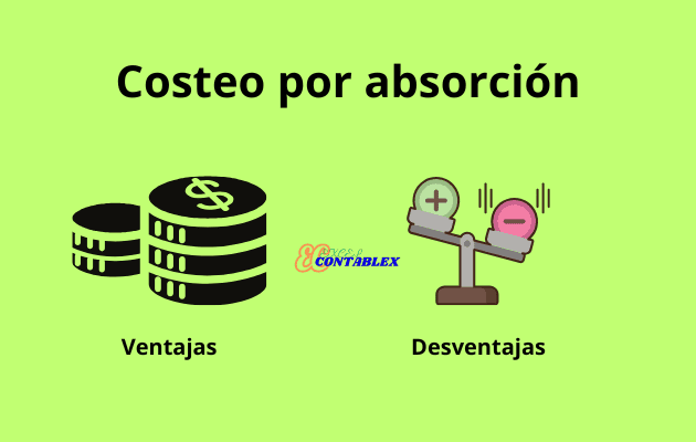 Costeo por absorción Ventajas Costeo por absorcion - Metodos de Costeo