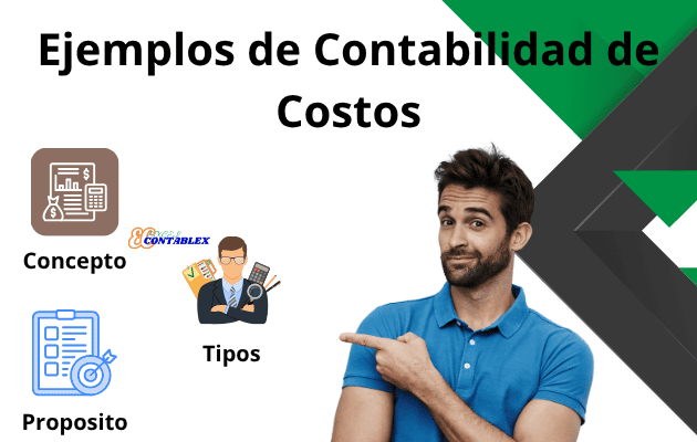 Ejemplos de contabilidad de costos Ejemplos de Contabilidad de Costos