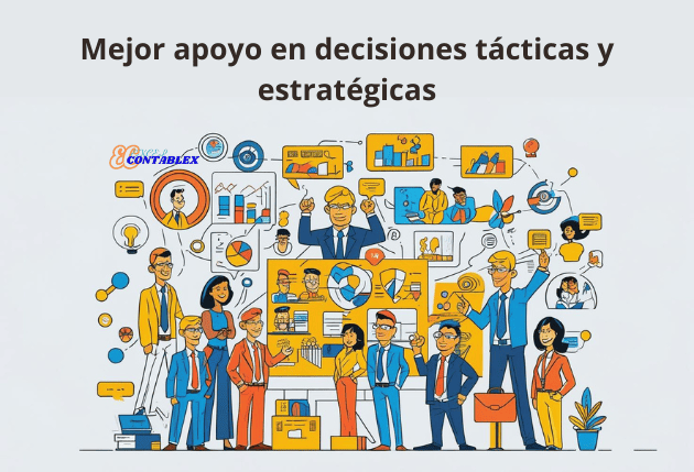 Mejor apoyo en decisiones tácticas y estratégicas Mejor apoyo en decisiones tácticas y estratégicas - Costeo Directo