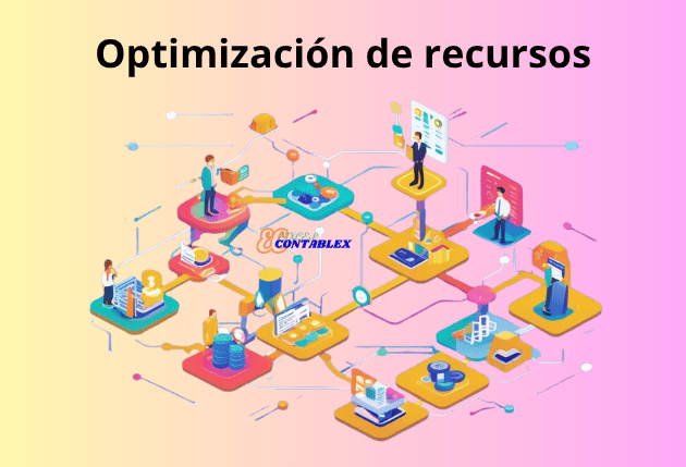 Optimización de recursos Importancia de la Contabilidad de Costos