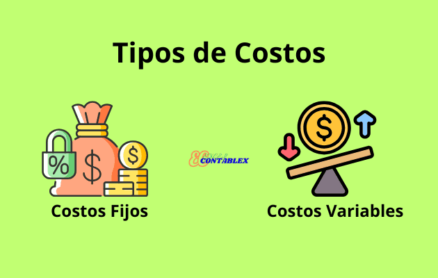 Tipos de Costos Ejemplos de Contabilidad de Costos