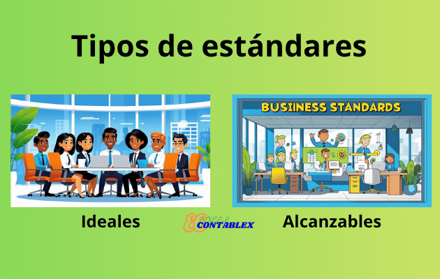 Tipos de estándares Tipos de estándares - Sistema de costos estandar