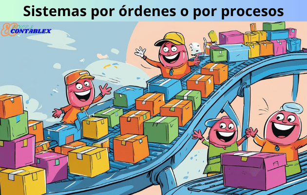 Sistemas por órdenes o por procesos Sistemas por órdenes o por procesos - Gastos Indirectos de Fabricacion